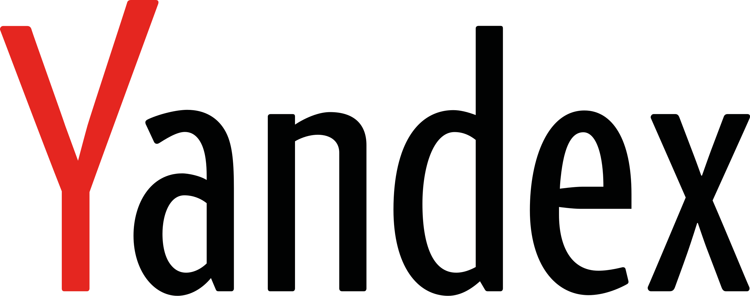 Brand Name : Brand Short Description Type Here.